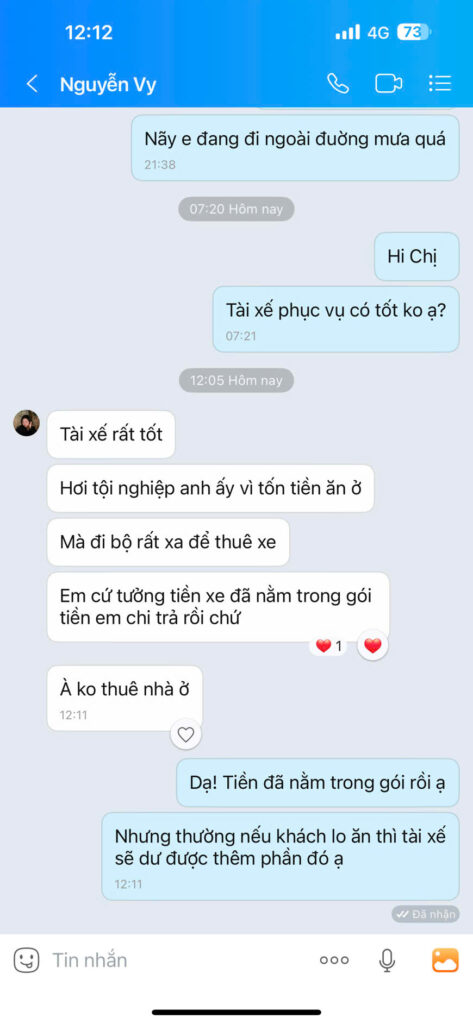 Bạn Nguyễn Vy đánh giá